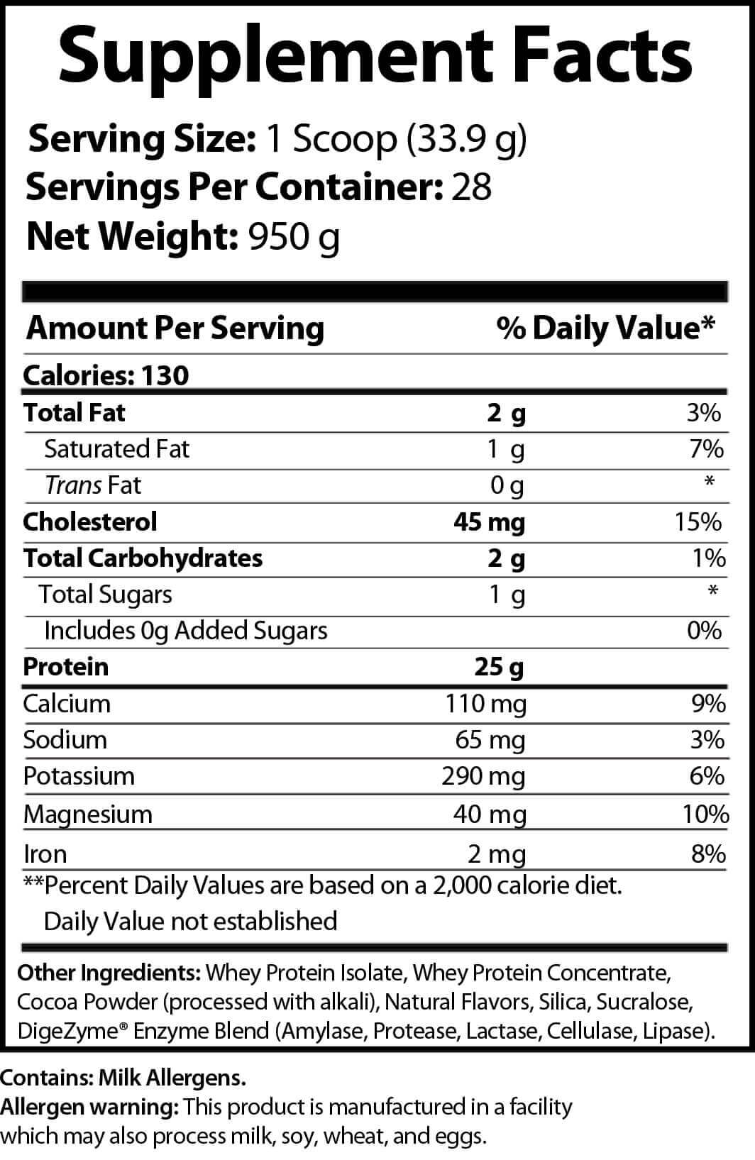 Supplement Facts